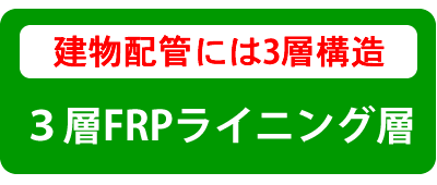 建物配管には3層構造